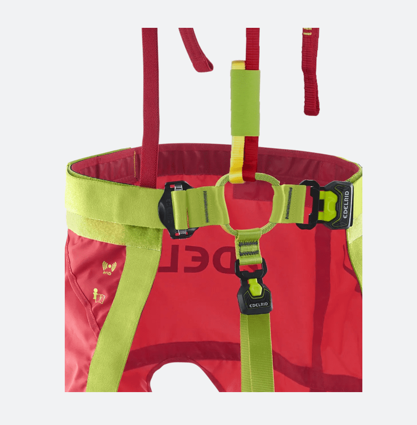 Fast Saver Air - Imagen 2