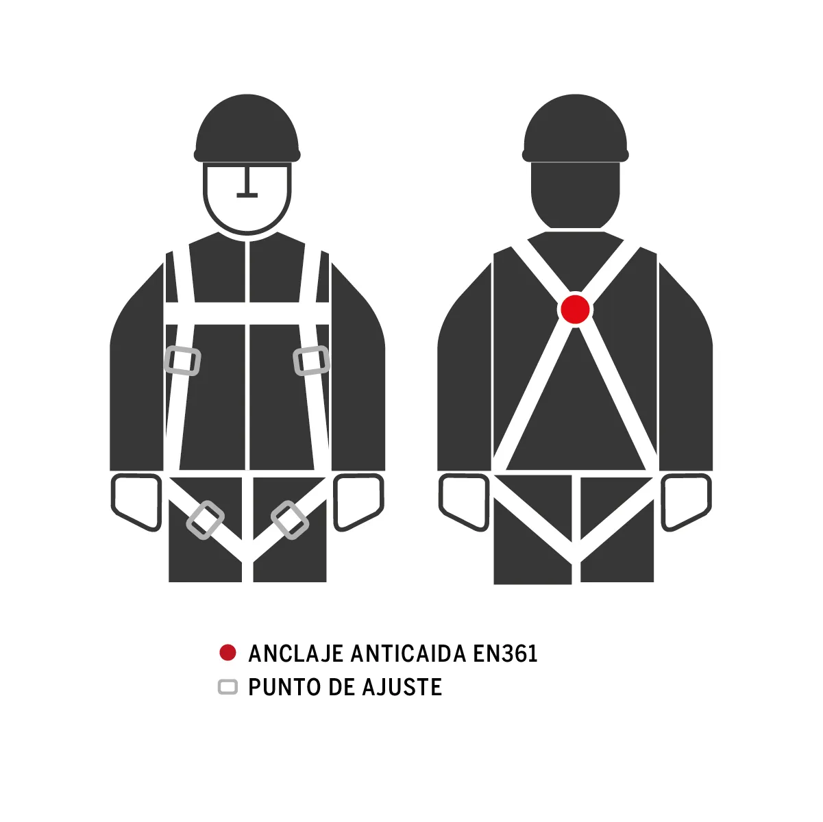 Arnés anticaídas unisex