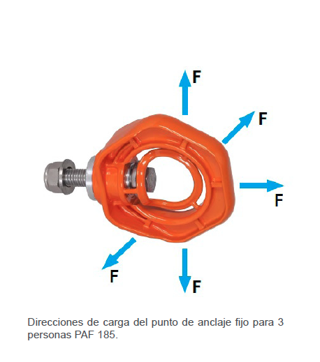 Punto de anclaje fijo PAF185 - Imagen 2